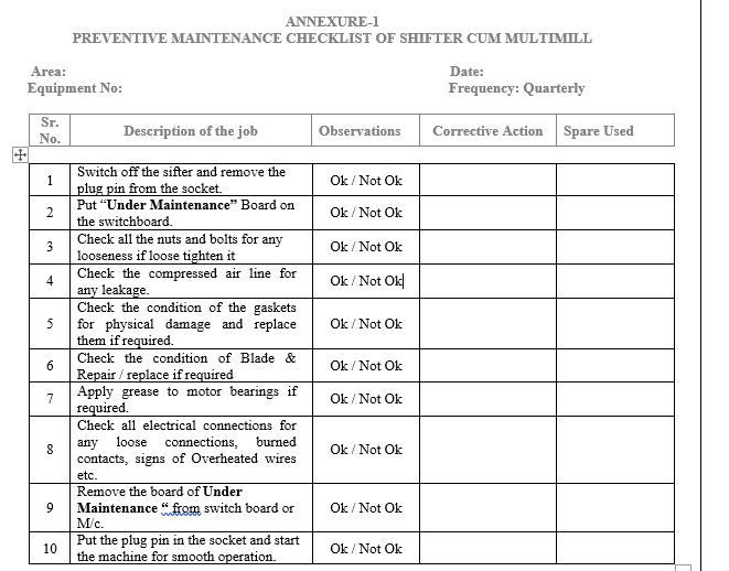 Sop For Preventive Maintenance Of Sifter Cum Multi Mill Pharma Dekho