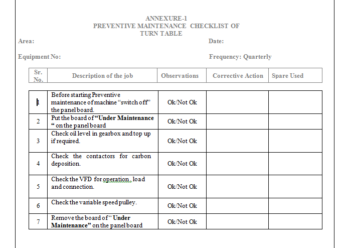 Sop For Preventive Maintenance Of Turn Table Pharma Dekho