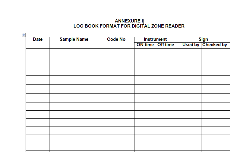 sop for operation and calibration of digital zone reader Pharma Dekho
