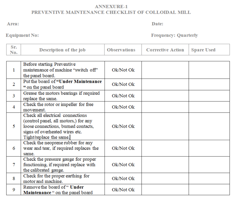 Sop For Preventive Maintenance Of Colloidal Mill Pharma Dekho