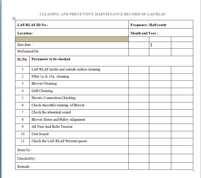 Cleaning And Preventive Maintenance Of Laf And Rlaf - Pharma Dekho