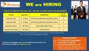 bpharma job , pharma job , bpharma jobs portal,jobs for pharma,bpharma job portal , daily jobs update