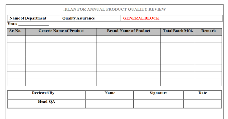 sop for annual product quality review APQR - Pharma Dekho