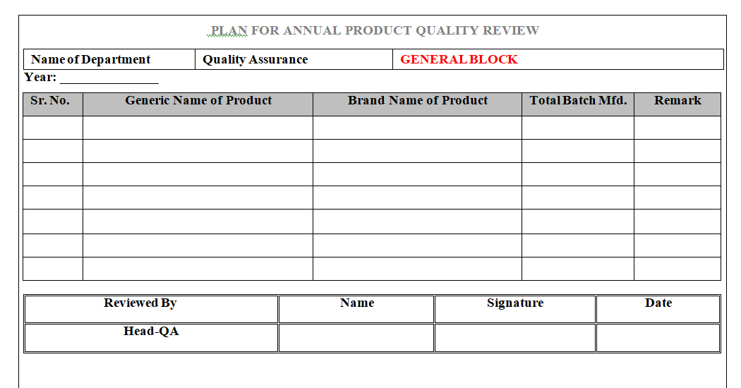 sop-for-annual-product-quality-review-apqr-pharma-dekho