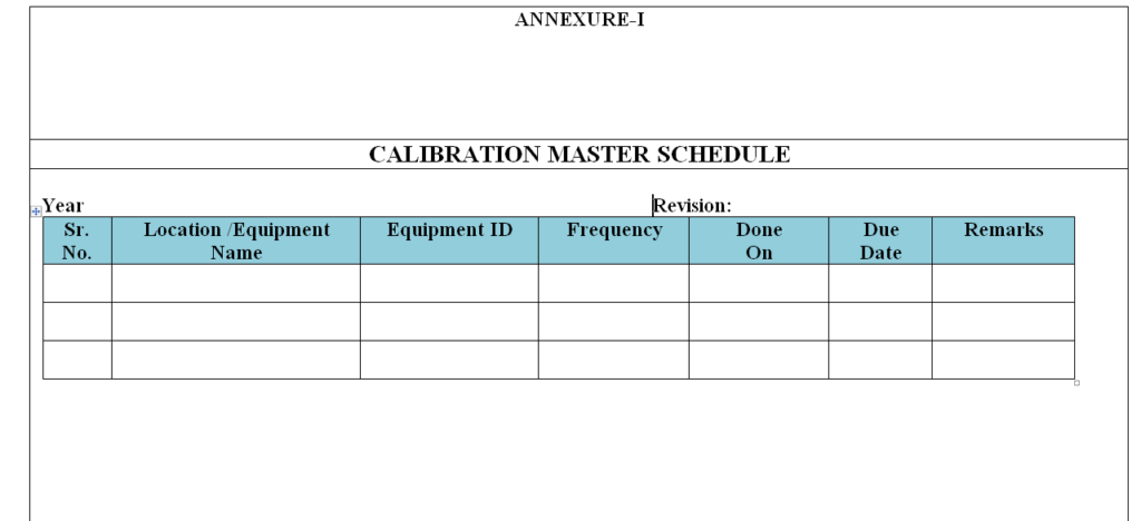 sop for calibration policy - Pharma Dekho