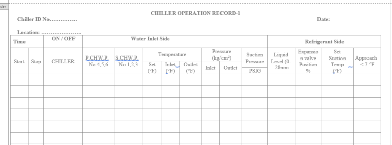 sop for Operation of Water Chilling Plant - Pharma Dekho