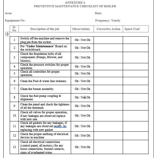 sop for Preventive Maintenance of Boiler - Pharma Dekho