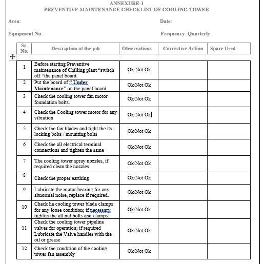 sop for Preventive Maintenance of cooling towers - Pharma Dekho