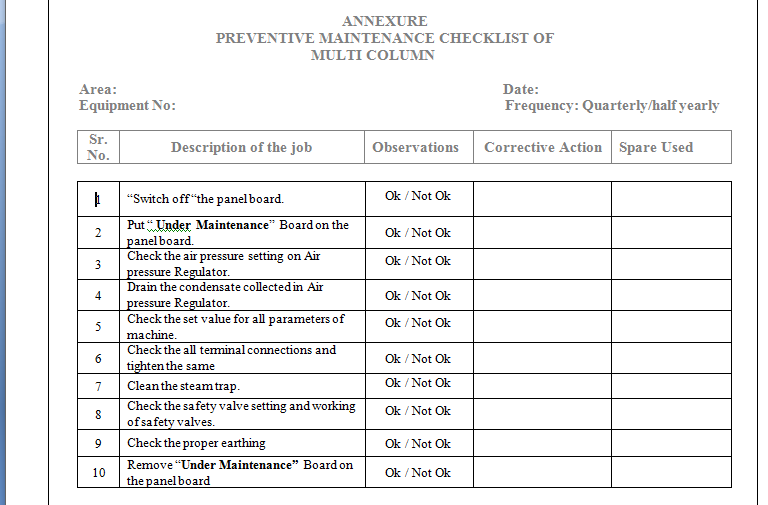 sop for Preventive Maintenance of Multi Column Distillation Plant ...