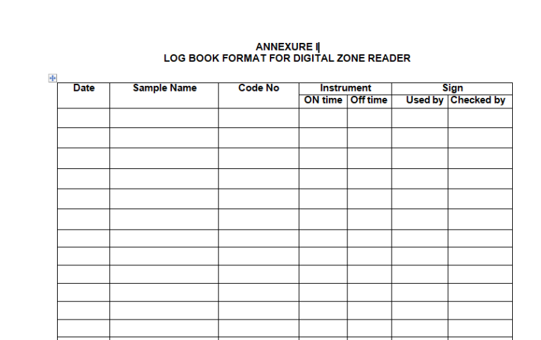 sop for operation and calibration of digital zone reader - Pharma Dekho