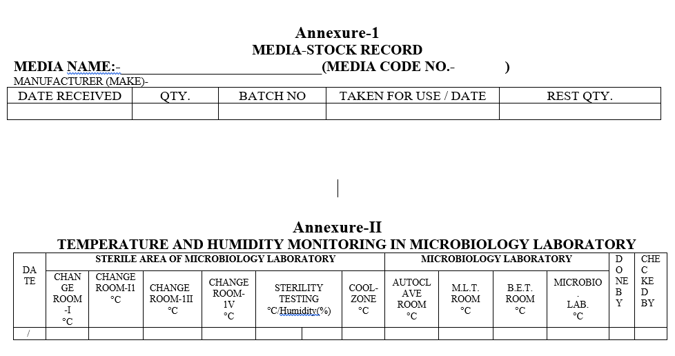 sop for storage of and use of media Pharma Dekho