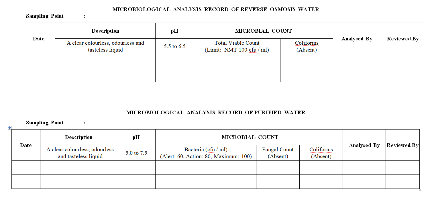 sop for monitoring of water purification and distribution system ...