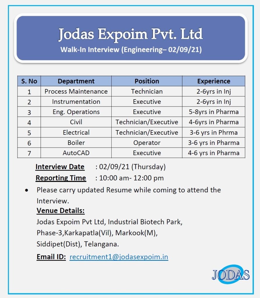 Jodas Expoim Walk In Drive - Pharma Dekho