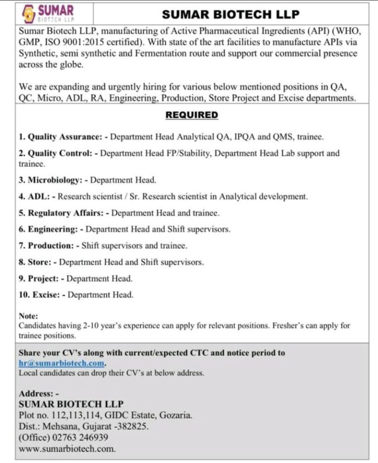 Sumar Biotech Walk In Drive Pharma Dekho