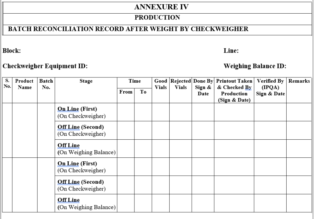 sop for calibration and verification of check weigher Pharma Dekho