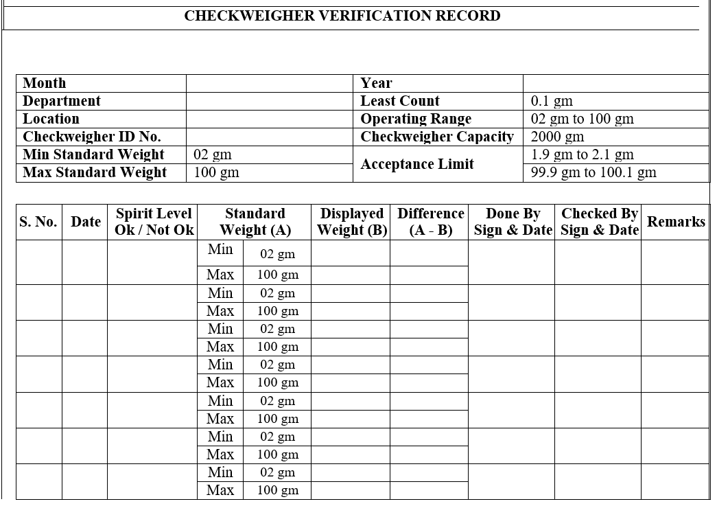 sop for calibration and verification of check weigher Pharma Dekho