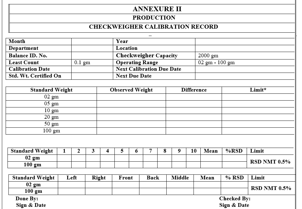 sop for calibration and verification of check weigher Pharma Dekho