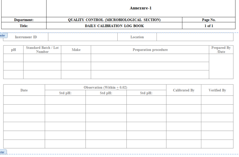 Operation and Calibration Procedure for pH Meter - Pharma Dekho