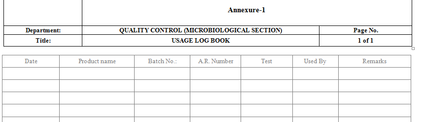Microscope Sample Log Operation and Calibration of Microscope - Pharma Dekho