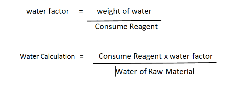 difference between loss on drying and water content - Pharma Dekho