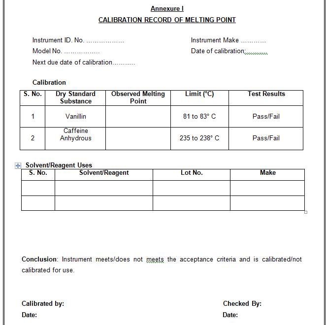 operation and calibration of melting point apparatus - Pharma Dekho